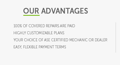 ford extended warranty rental car coverage reimbursement